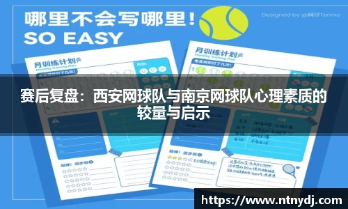 赛后复盘:西安网球队与南京网球队心理素质的较量与启示